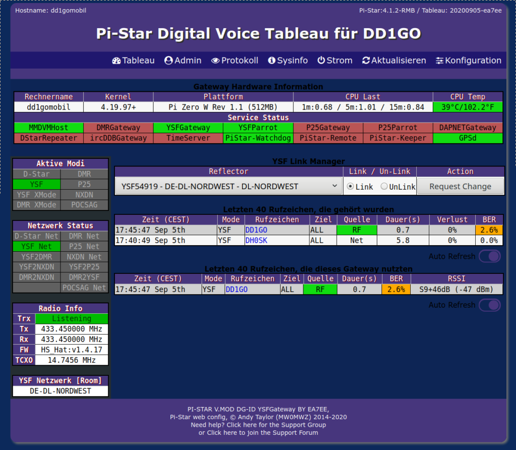 PiStar4.1.2EA7EE ISO Image Pi Star Software